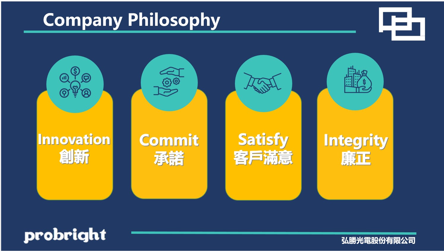 Probright_Company Philosophy