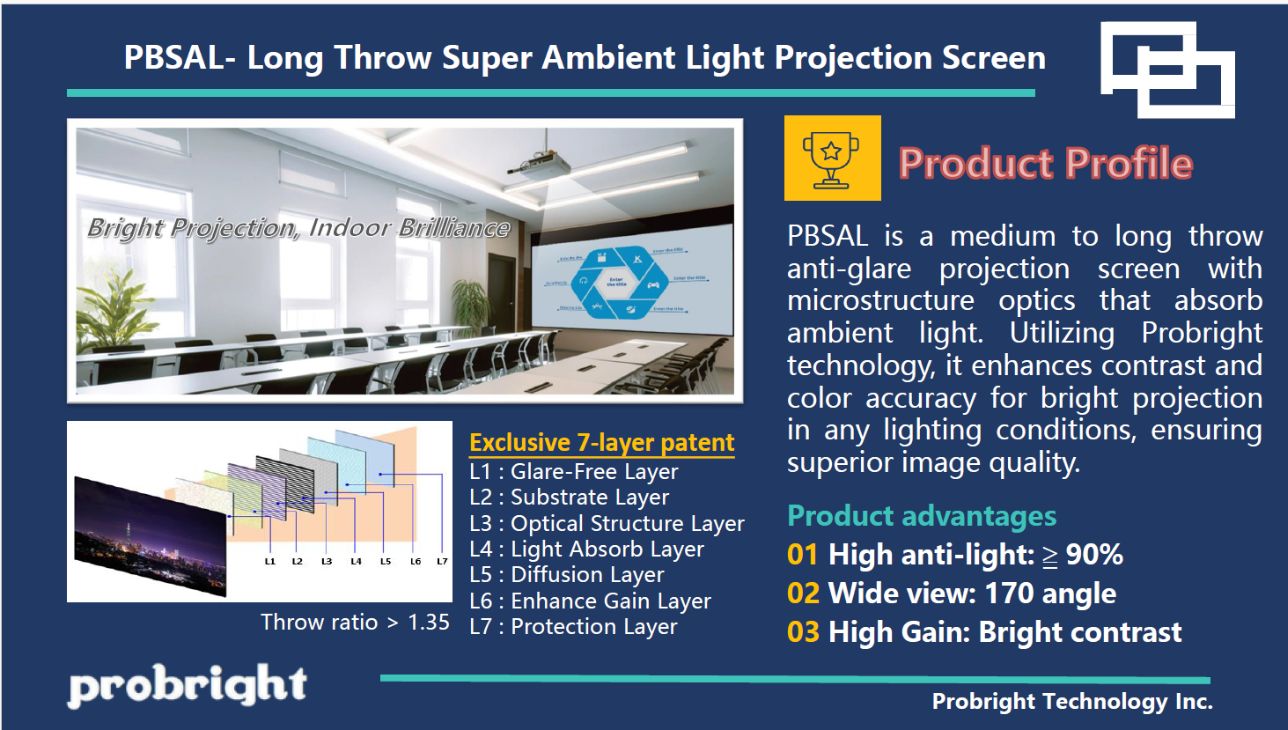 probright PBSAL- Long Throw Super Ambient Light Projection Screen