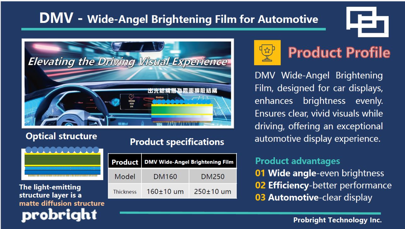 probright DMV - Wide-Angel Brightening Film