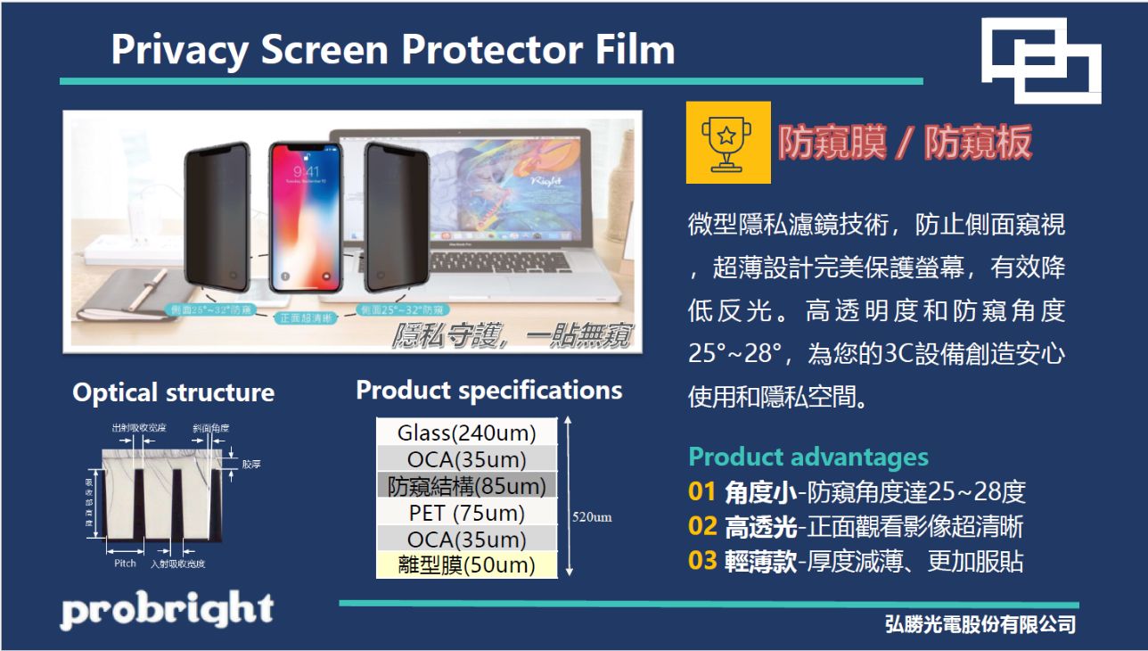 弘勝光電 手機螢幕防窺保護膜